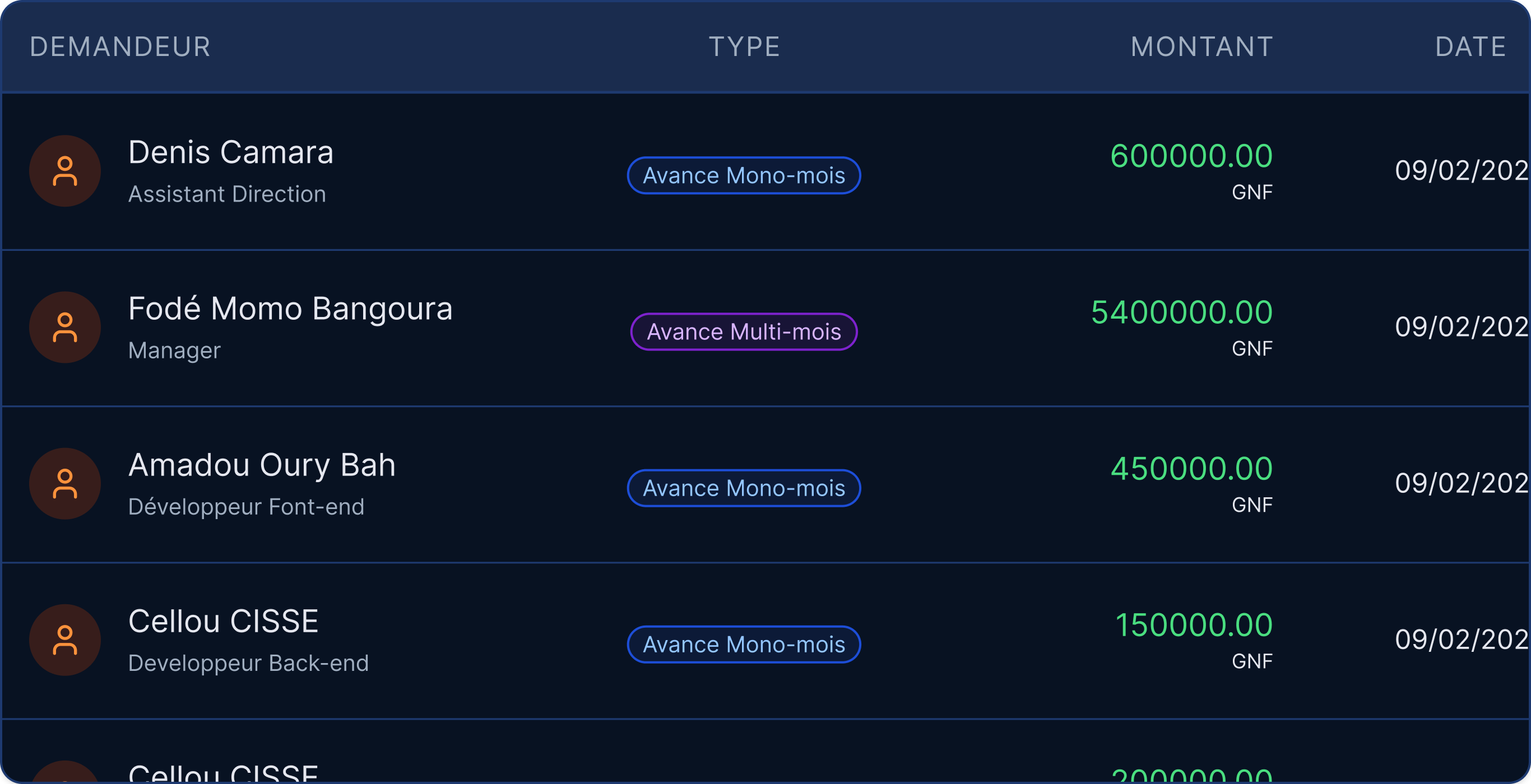 Interface Avance sur salaire